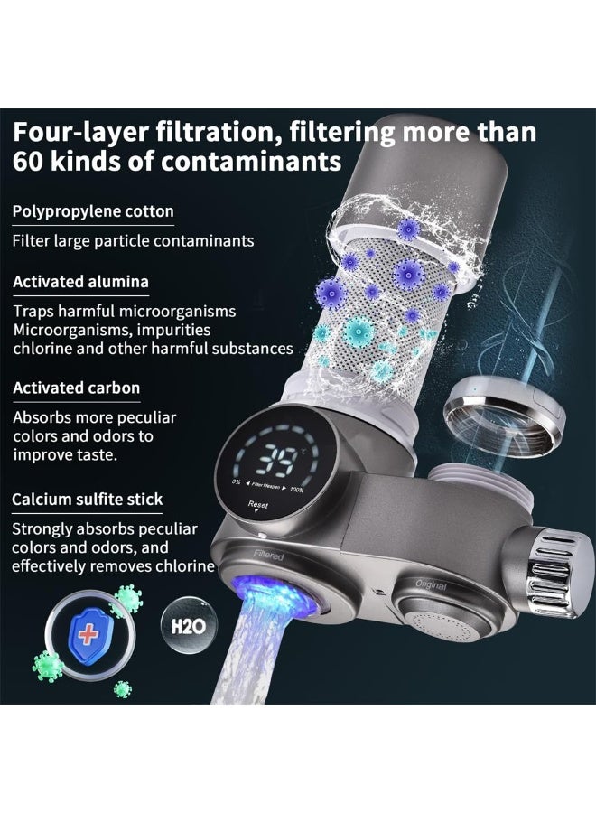 Faucet Mount Water Filter, LED Display Tap Water Purifier Reduces Lead, Chlorine, and Heavy Metals, Fits Standard Faucets, Water Filtration System (Includes 1 Filter) - Image 5